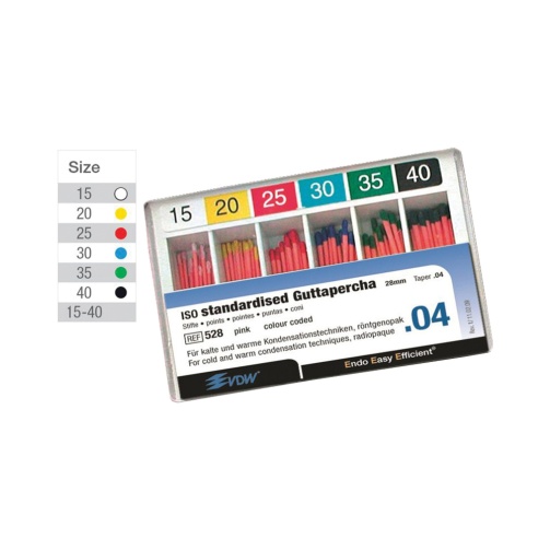 VDW gutaperčové čepy .04/35 (60ks)