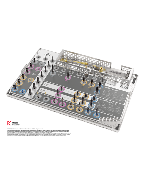 NobAct/NobPrl CC PureSet Tray Wall Chart