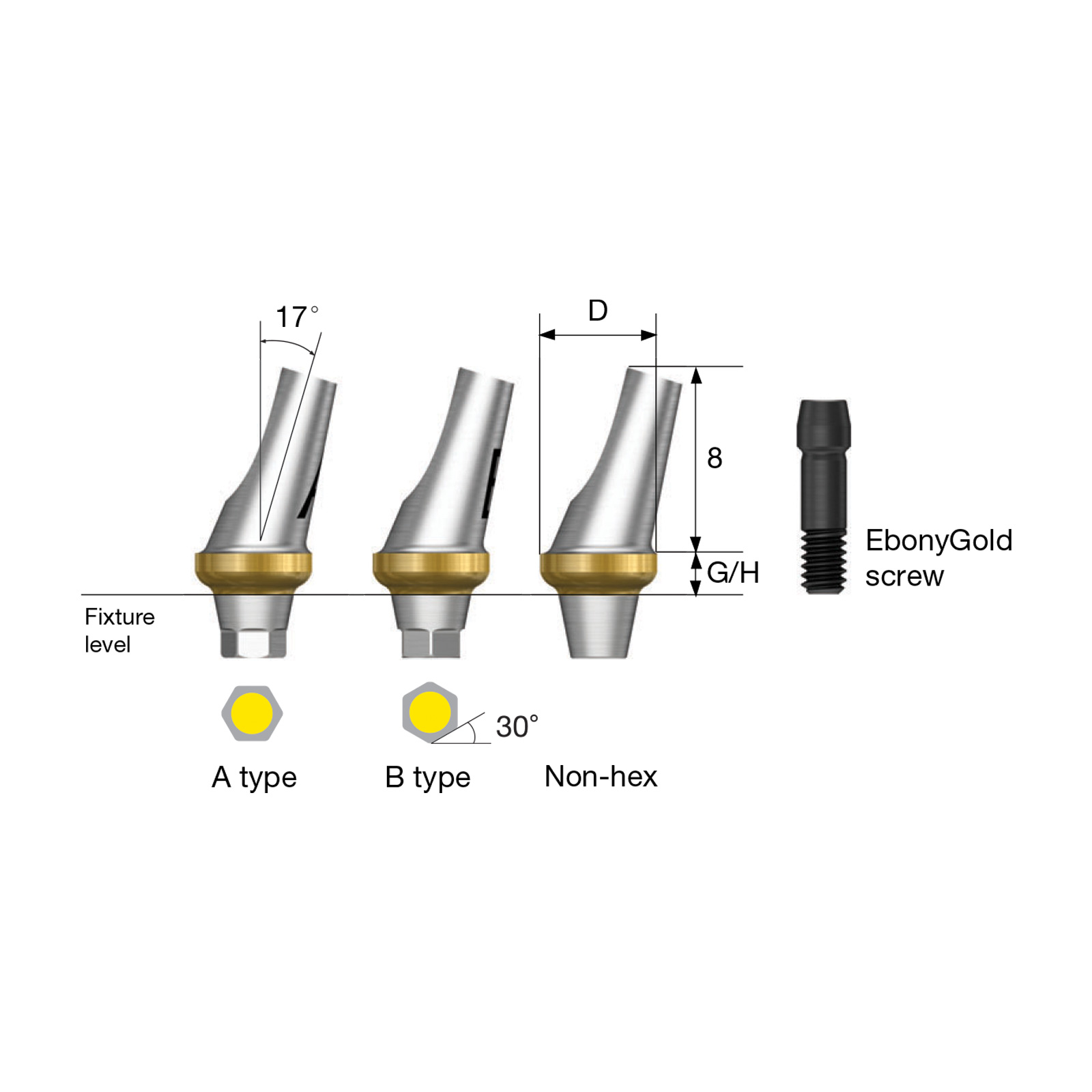 Úhlové abutmenty Dentamed