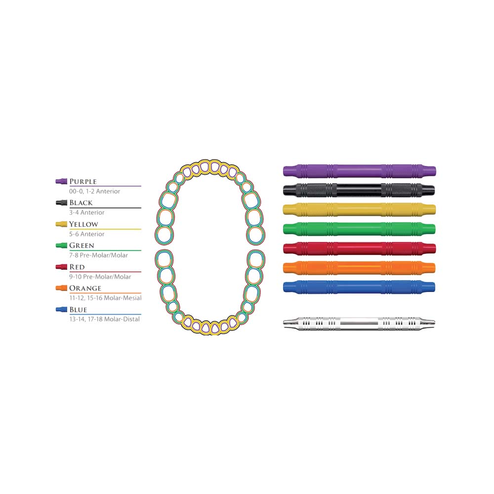 Scaler AE - XP - Dentamed