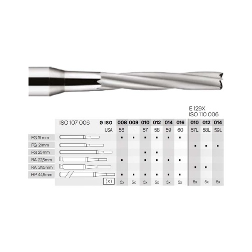 Tvrdokovový vrtáček cylindrický plochý FG 010, 21mm, 5ks