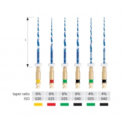 Unicone PLUS; 6/025 L25 1ks (bal.6 ks)