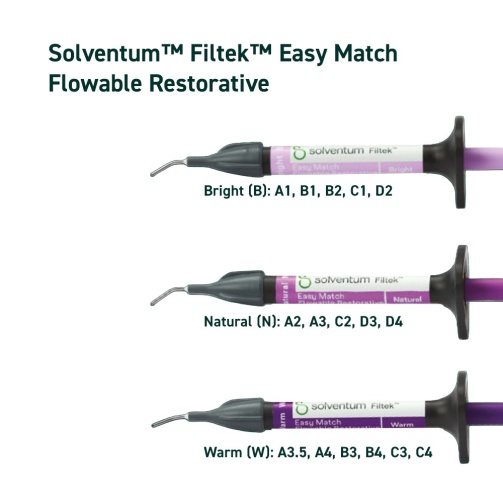 Filtek Easy Match Flowable Intro Kit