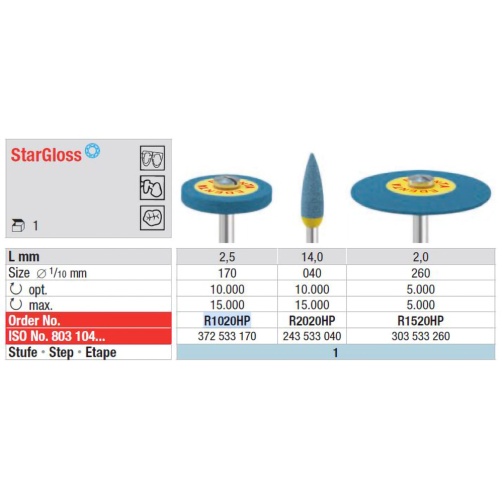 Star Gloss HP modrý (disk)