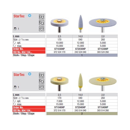 StarTec Polisher ST1540 HP disk 26/2mm 1ks (žlutý)